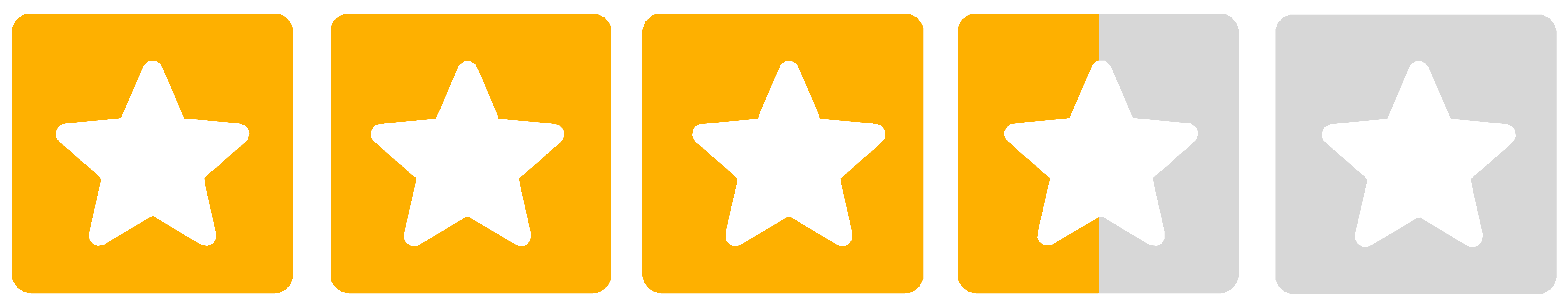 3.7